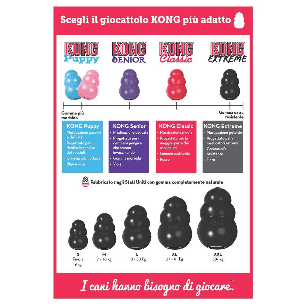 Kong - Extreme - M