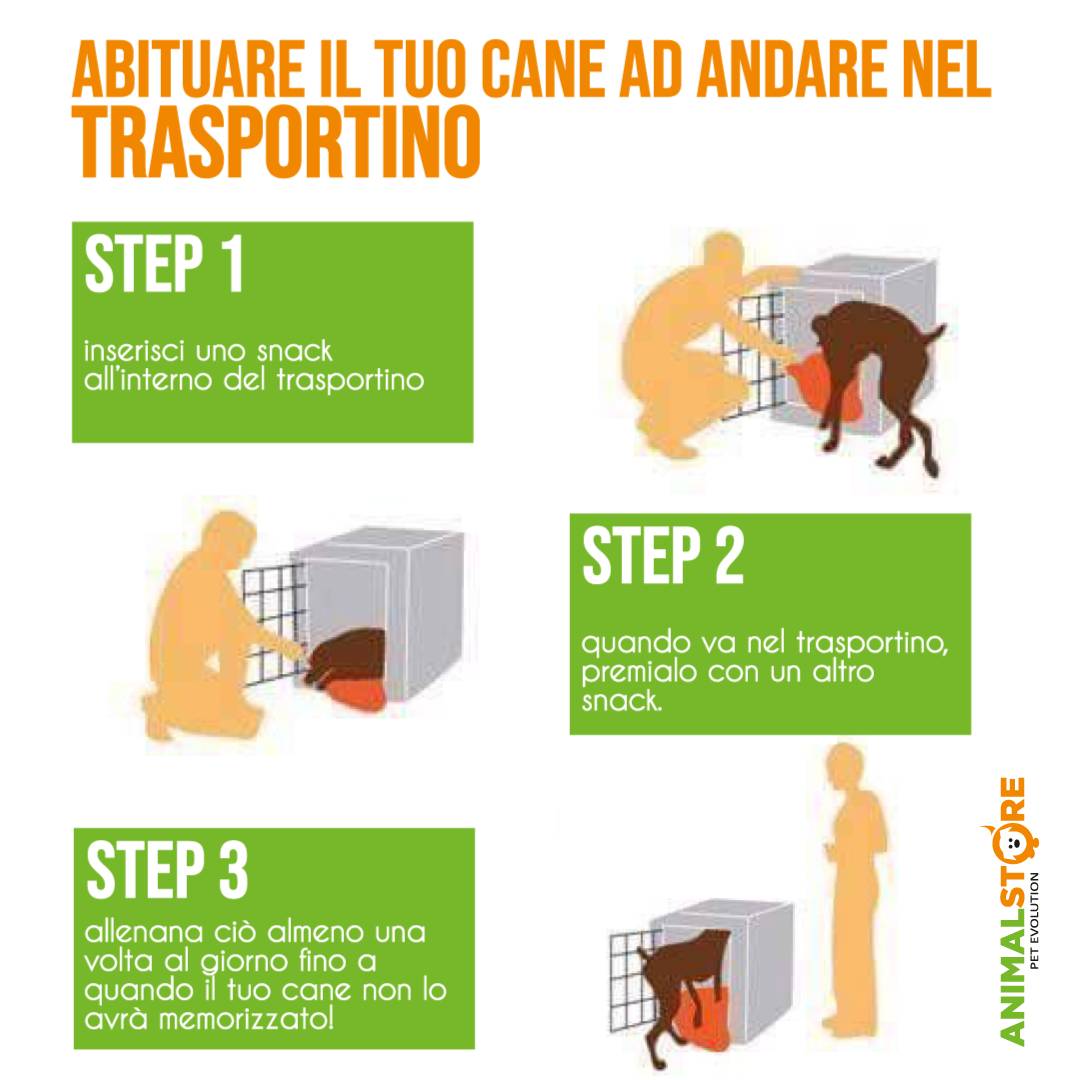 Trixie - Gabbia Kennel in Metallo - L