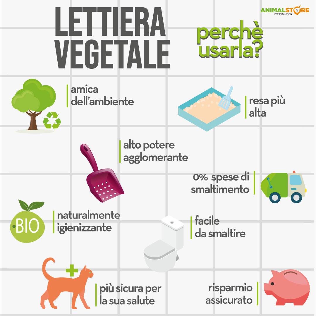Versele Laga - Cubetto - 8 litri