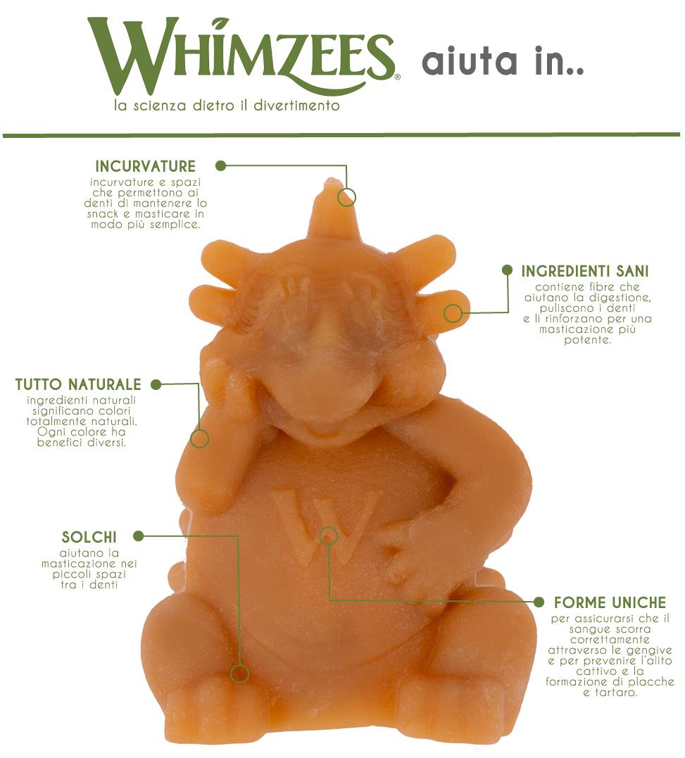 Whimzees - Snack Dentale Vegetale - Riccio